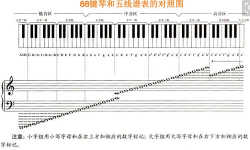 溃疡散胶囊不能随便吃-溃疡散胶囊 购药网 - 为你提供溃疡散胶囊能长期吃吗、溃疡散胶囊