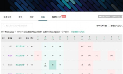溃疡散胶囊用法用量-溃疡散胶囊 购药网 - 为你提供溃疡散胶囊能长期吃吗、溃疡散胶囊